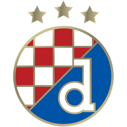 Dinamo Zagreb crest