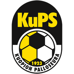 KuPS crest